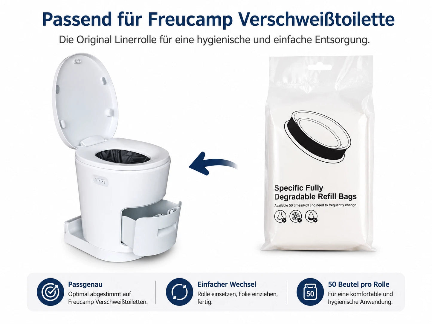 Ersatz-Liner für Freucamp Verschweißtoilette